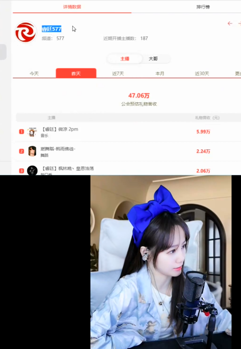 回归就吃饱，微凉不愧是超级电母