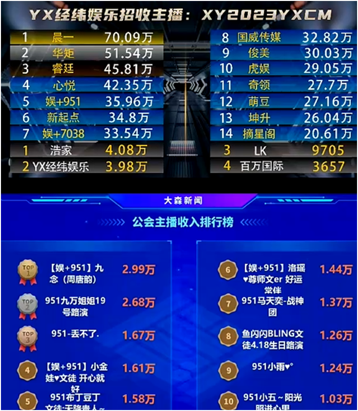 951的电母太吸金，文儿笑开颜