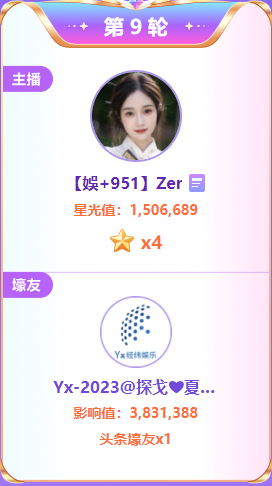 杀疯了！乐哥力挺zer拿多个头条