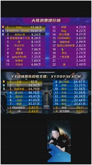 小U哈回归，瞬间吃饱了！