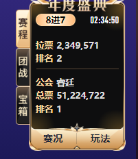 0宝还在，兰梦莎挂机秒榜过任务