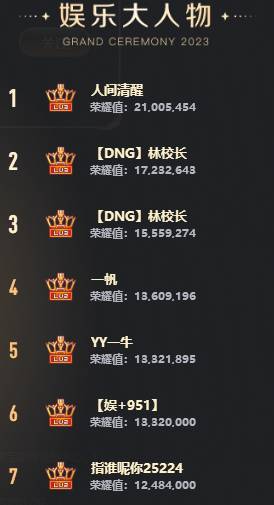 玄律绝杀兰梦莎，惊天逆袭造奇迹