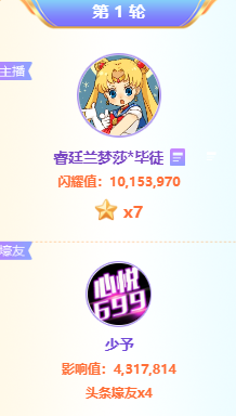 YY周刊：梦莎见0哥，头条打冒烟