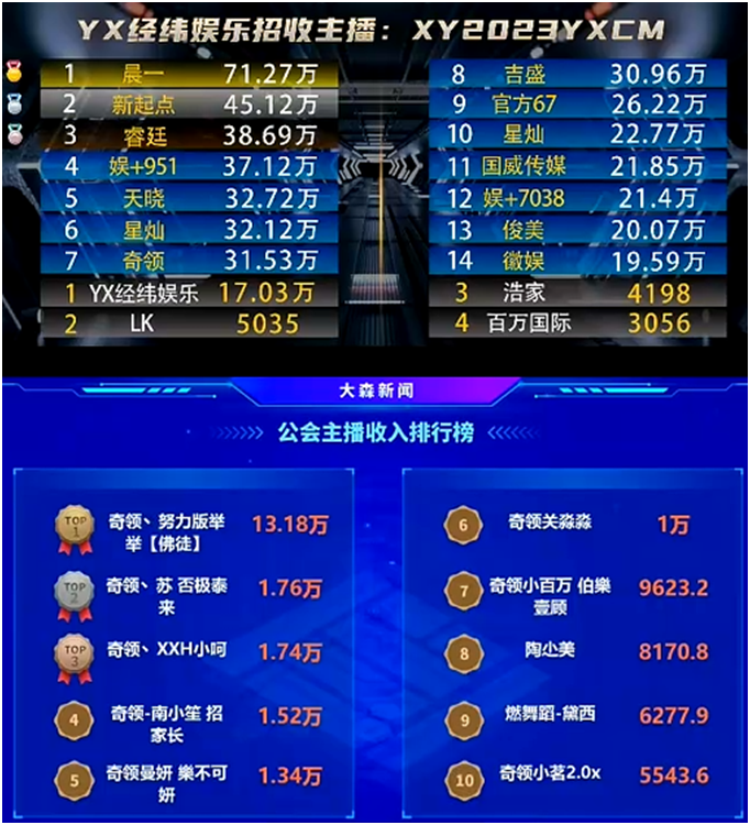 发哥笑坏了，这位电母是真吸金！