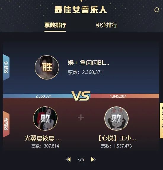 最强对战在女歌 鱼闪闪守擂获胜