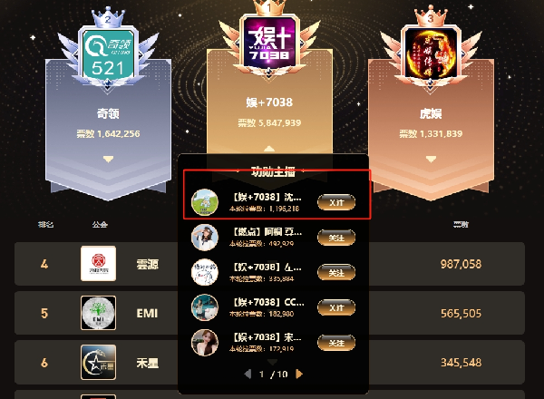 羊哥空飞沈雨萱，保小站第一晋级