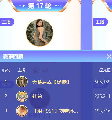 三电母齐聚！黑马晨露夺得头条