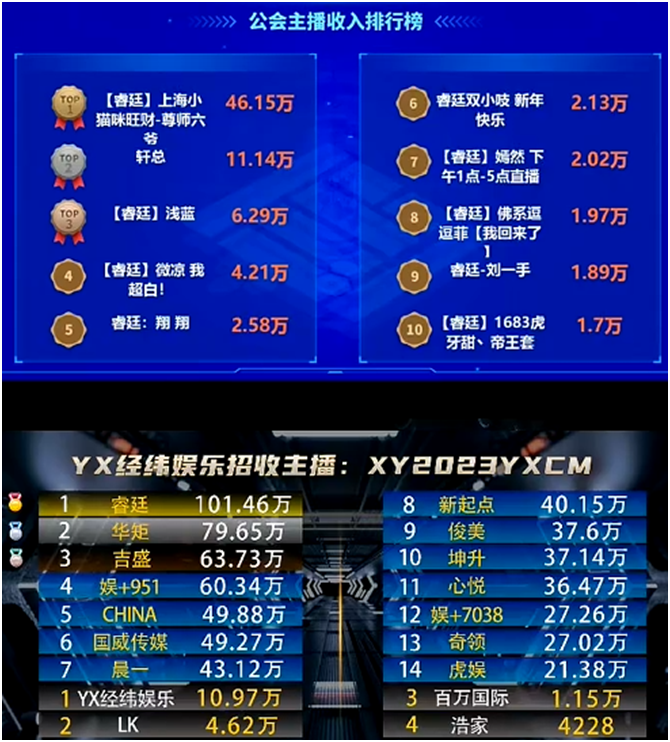 太吓人了，睿廷两大电母上演礼物版狂飙