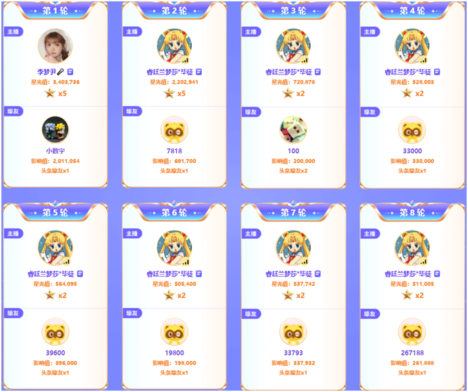 又霸屏了！兰梦莎让全YY网友们惊讶了