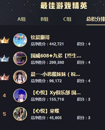 年度战报：当决赛打！女歌冒火了