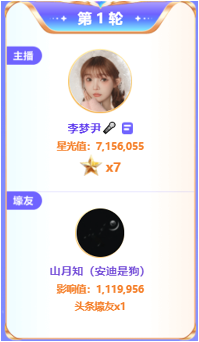 这位电母战首个头条，直接拿7星！