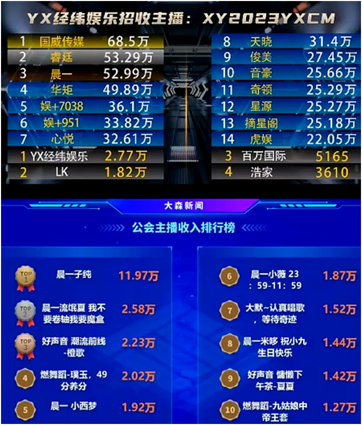 子纯依旧是YY的顶级电母