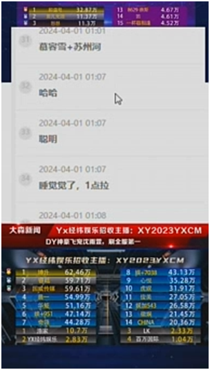 慕名而来，外站神豪力挺沈雨萱