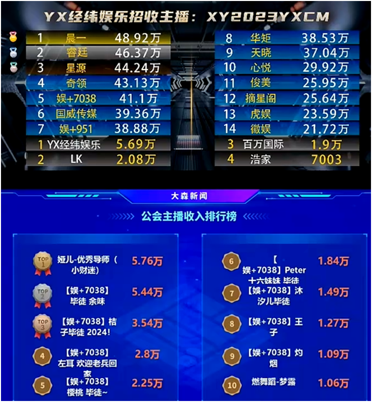 这位电母做实了小站一姐的称号