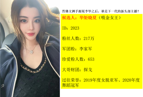 新人换旧人，新十大头部主播出炉