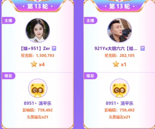 谁能拿头条，乐哥说的算！