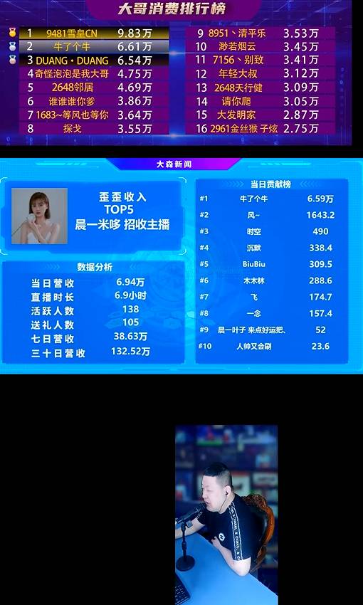 米哆好起来了，扛晨一大旗