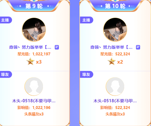 一天连夺三轮头条，小公举夺得10星头条