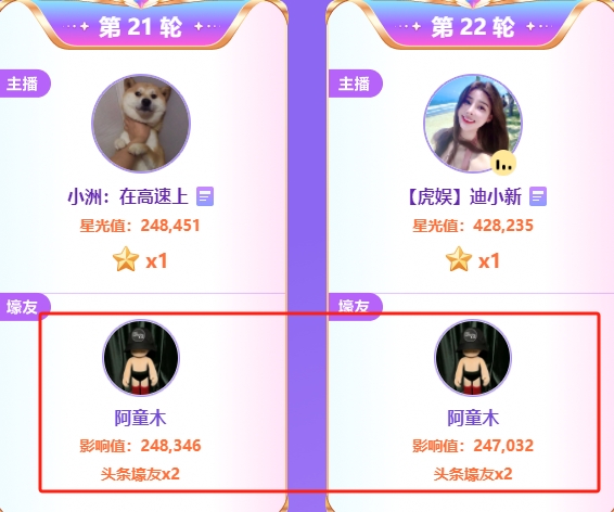 子皿强势回归，给小洲拿下头条