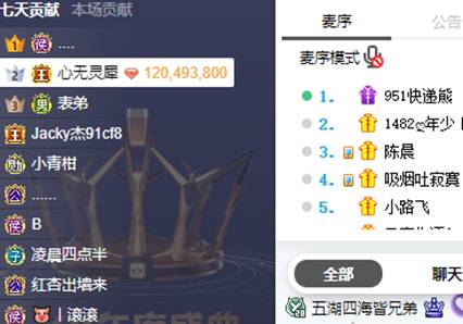 YY日报：灵犀红杏尤哥酋长开战了