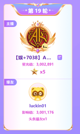 AK实力爆表拿五星头条