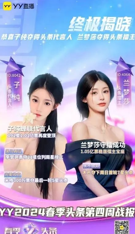 傲视全YY！兰梦莎包揽9与10星殿堂