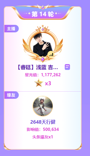 浅蓝勇夺三星头条