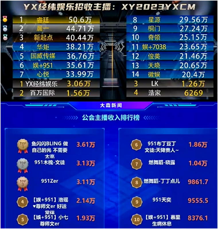 鱼闪闪依旧是非常优秀的超级电母