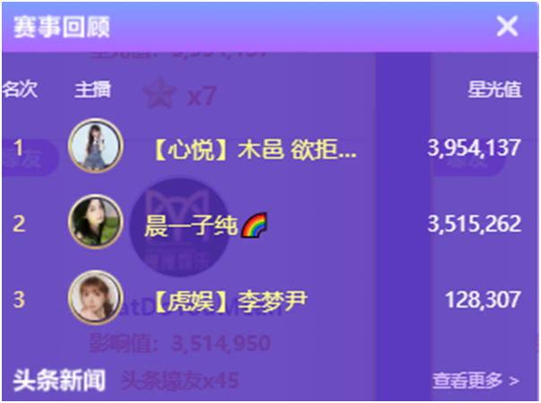 木邑大战子纯，746万票成功复仇