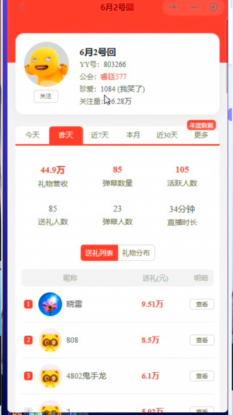 我笑了狂收44.9万，官宣回归