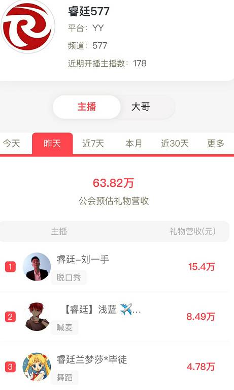 刘一手吃饱！神秘大哥豪刷