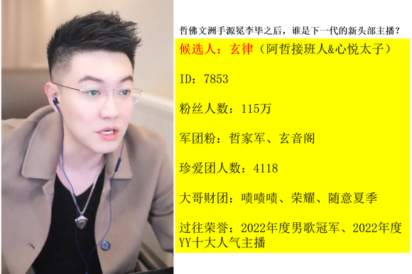 新人换旧人，新十大头部主播出炉