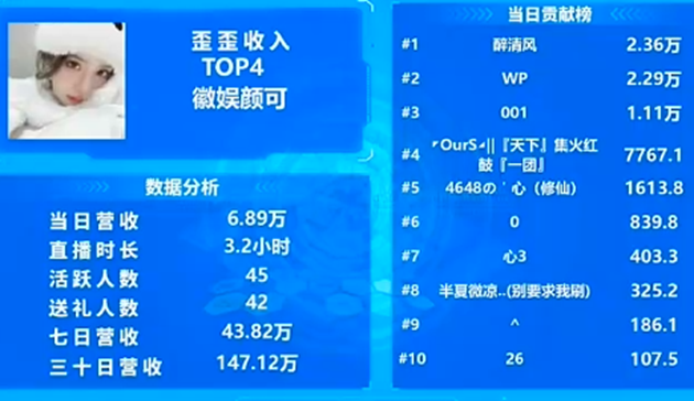 她日常吃饱饱，绝对超级电母