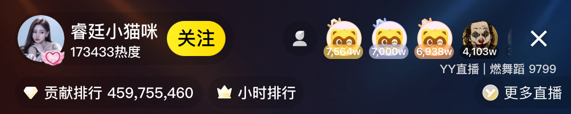 天降神豪，小猫咪喜提神秘大哥吃40万