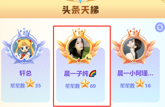 一天16星，晨一豪刷子纯连上头条