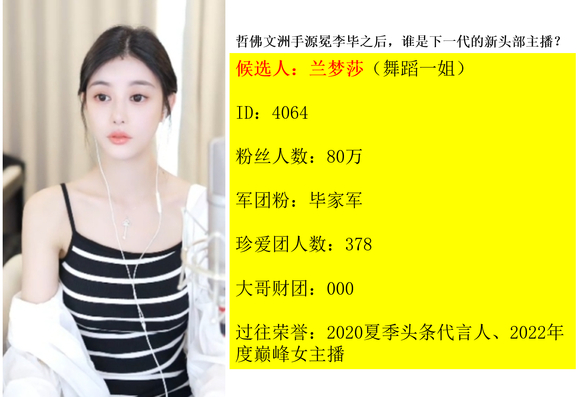 新人换旧人，新十大头部主播出炉