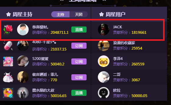 7593幼宁女神再夺周星桂冠