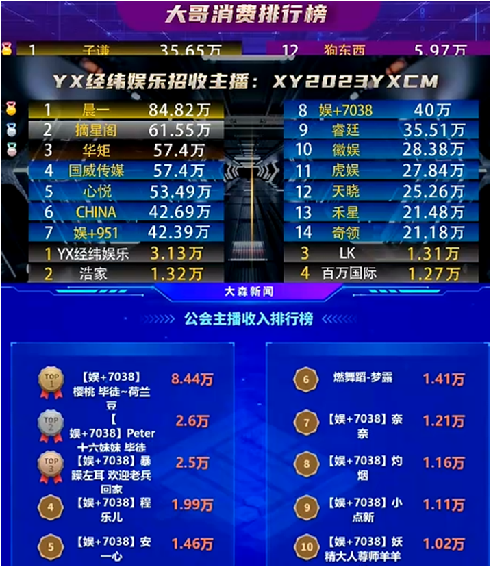 樱桃崛起了，小站的扛旗电母