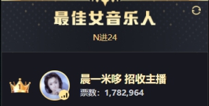 晨一在五大组别，均第一名晋级！