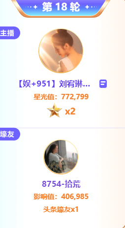 刘宥琳回归参战头条，斩获2星头条