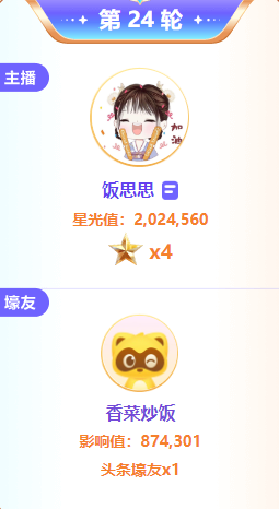 300万票交锋！饭思思夺4星收尾首周头条