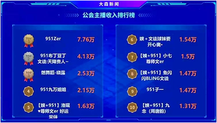 951第一电母，她实至名归！