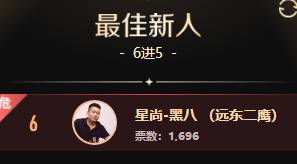 晓夏狙文儿夺冠？男脱现黑马！