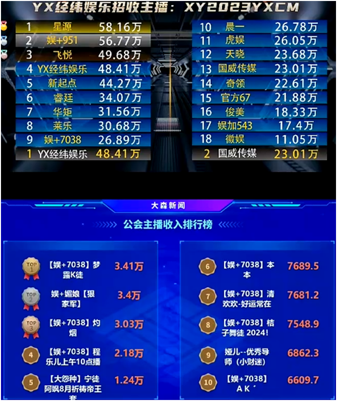 灵魂人物回归，小站的电母们都特别努力