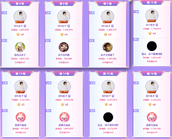 苏子5022万星光闪耀周星登天梯！