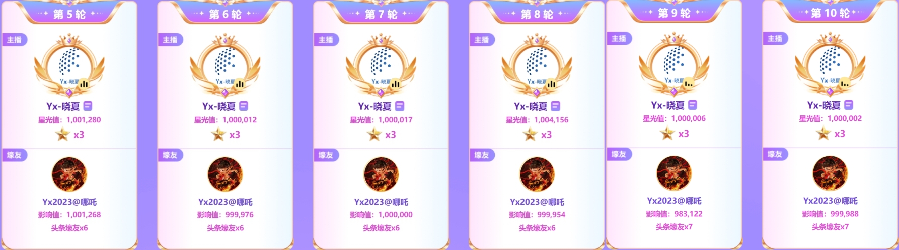 擂主和代言人预定，晓夏拿首轮8星千万头条