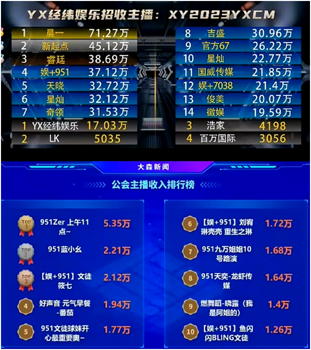 超级电母回归，清平乐豪刷！