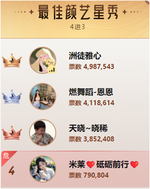 睿廷娱加大赢家，九大赛道三甲出炉！