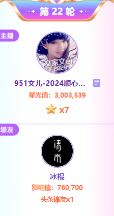 强！文儿随缘开播，斩获7星头条