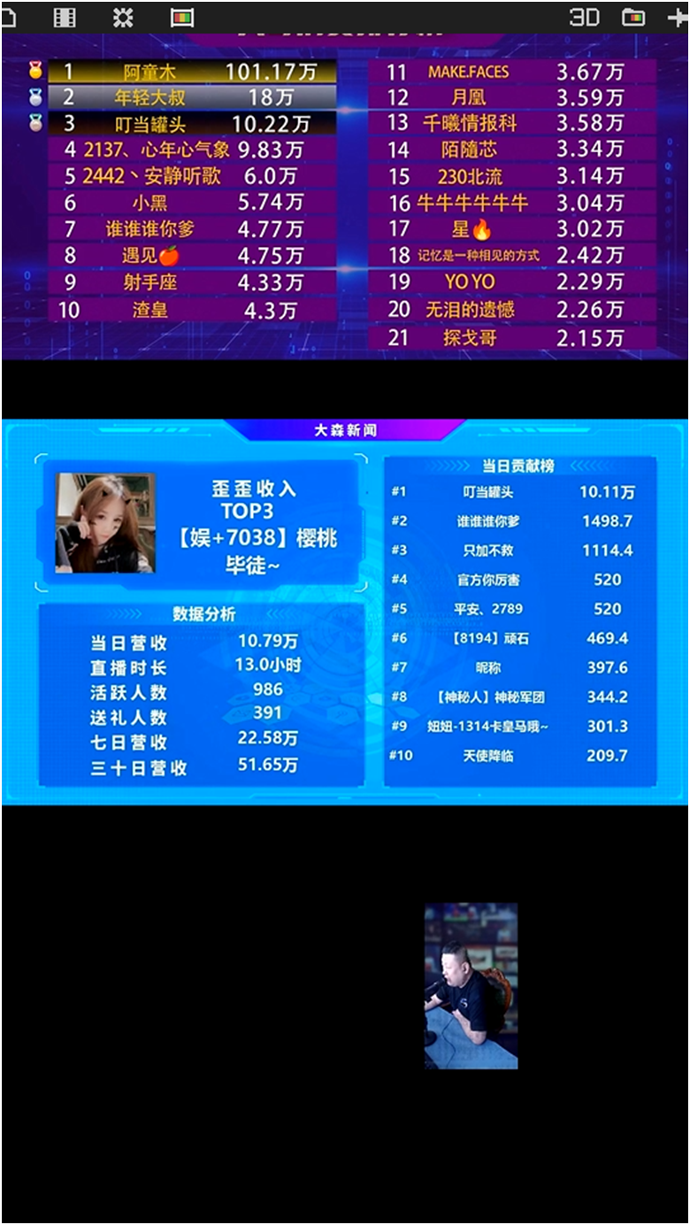 樱桃吃饱了，新晋神豪疯狂豪刷